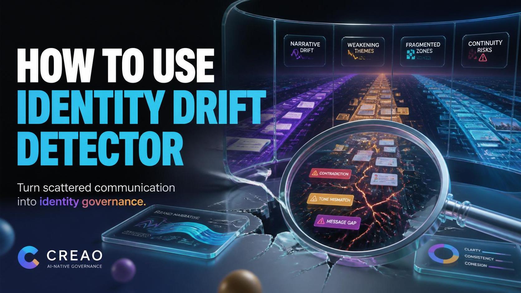 How to Use Identity Drift Detector: Detect Narrative Drift Before Your Brand Loses Coherence