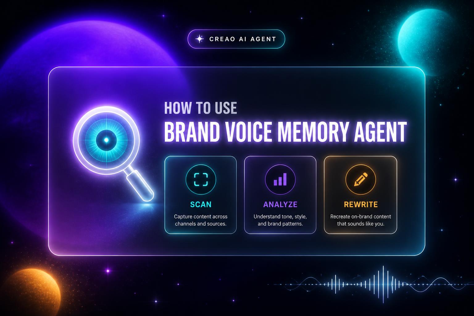 How to Use Brand Voice Memory Agent: Build a Content Identity That Can’t Be Faked by AI